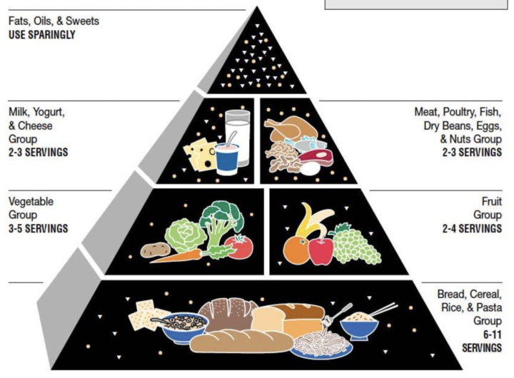 Time to Reform Unhealthy Federal Prison Food Economic Thinking